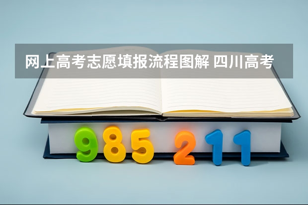 网上高考志愿填报流程图解 四川高考志愿填报系统入口网址 附填报网站系统教程