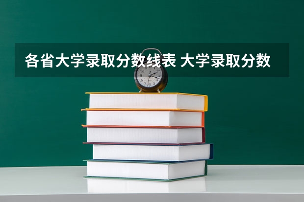 各省大学录取分数线表 大学录取分数线一览表