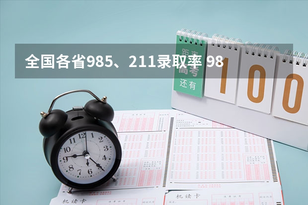 全国各省985、211录取率 985211录取率