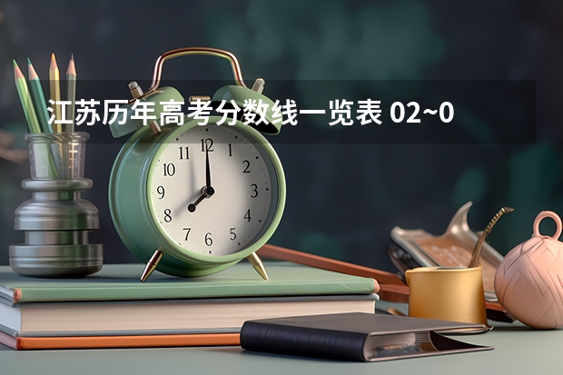 江苏历年高考分数线一览表 02~04年江苏高考的分数线