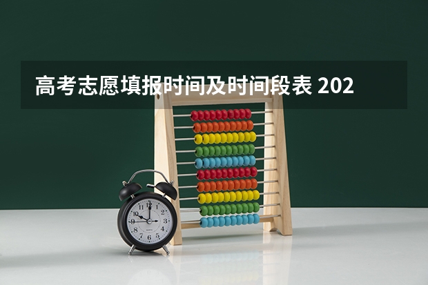 高考志愿填报时间及时间段表 2023本科志愿填报时间表