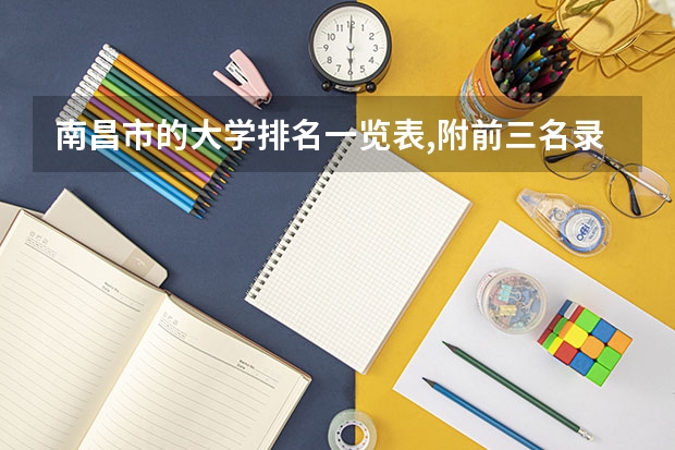 南昌市的大学排名一览表,附前三名录取分数线 华东交通大学理工学院是一本还是二本？