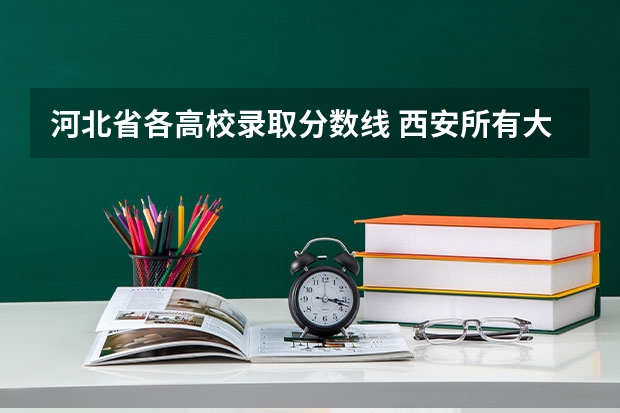 河北省各高校录取分数线 西安所有大学分数线详解探索西安各大高校录取分数线