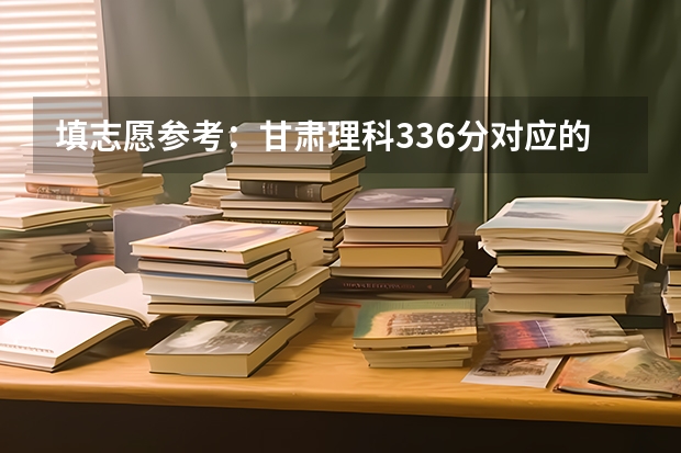 填志愿参考：甘肃理科336分对应的大学 重庆人文科技学院是公办还是民办