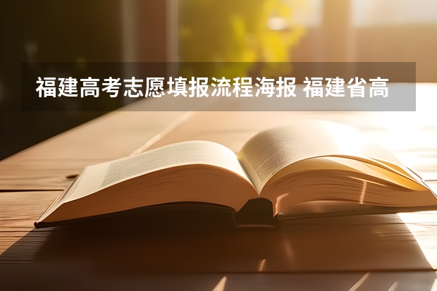 福建高考志愿填报流程海报 福建省高考志愿填报步骤及注意事项